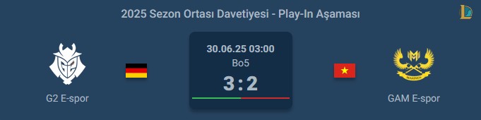 G2 Esports, MSI 2025 Ana Turnuva Biletini Son Anda Aldı