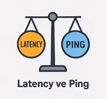 Ping ve Latency arasındaki temel fark