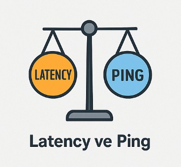 Ping ve Latency arasındaki temel fark