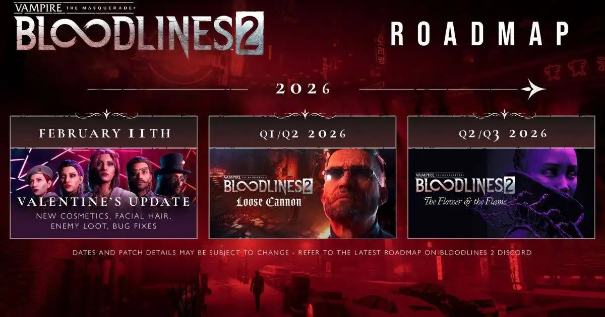 Bloodlines 2 Roadmap