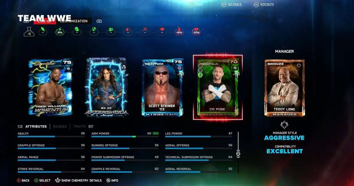 WWE 2K26 takım kimyası
