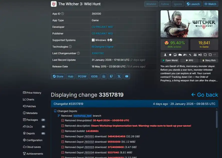 SteamDB verileri 