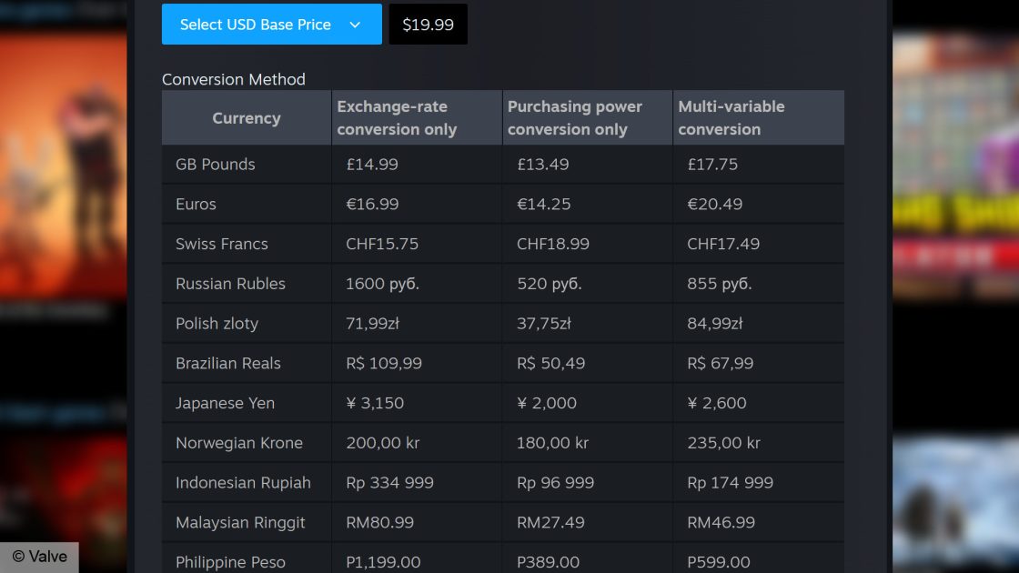 Türkiye için yeni Steam fiyat önerileri belli oldu 2 steam bolgesel