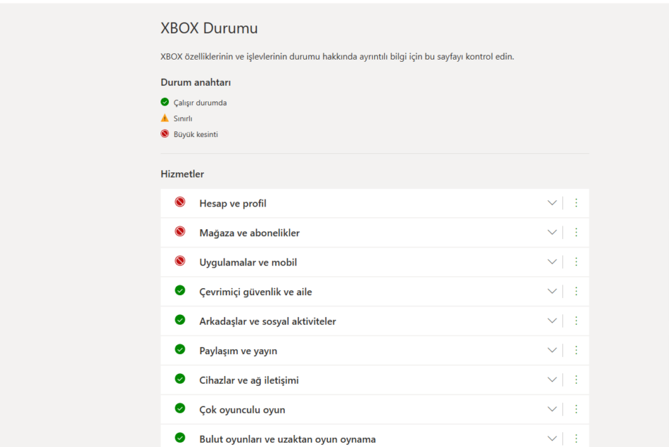 Xbox oyuncuları hesaplarına ve oyunlarına erişemiyor