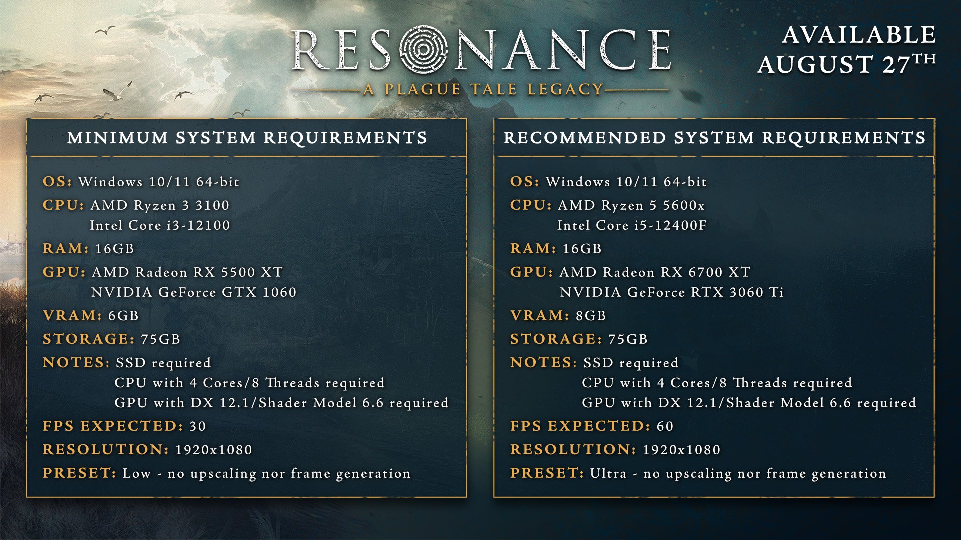 Resonance A Plague Tale Legacy Sistem Gereksinimleri